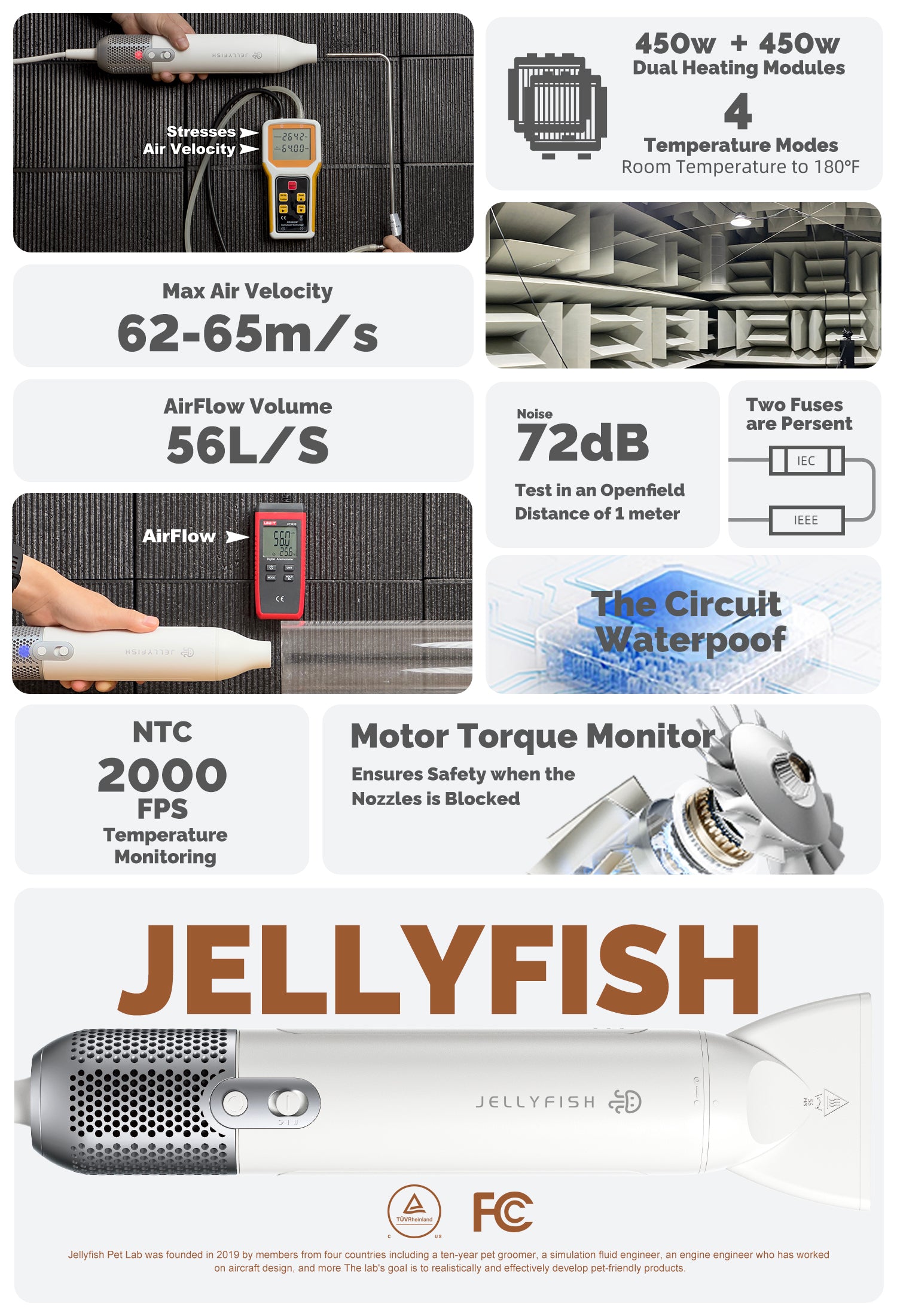 Products – JELLYFISH